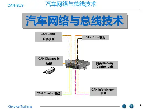 汽车网络与总线技术