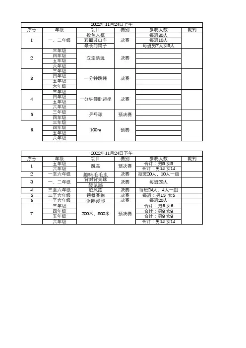 小学趣味运动会比赛日程表 模板