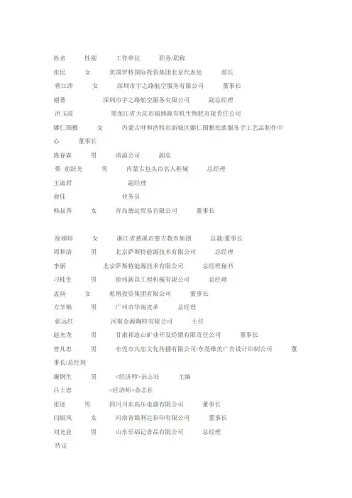 提供民营企业家大会名册大全