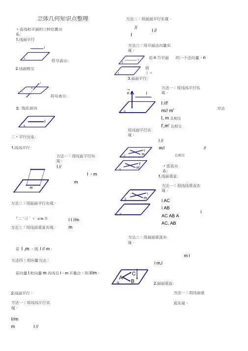 文科立体几何知识点方法总结高三复习