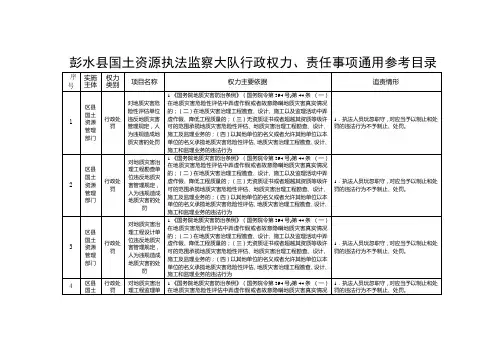 彭水县国土资源执法监察大队行政权力、责任事项通用参考目录