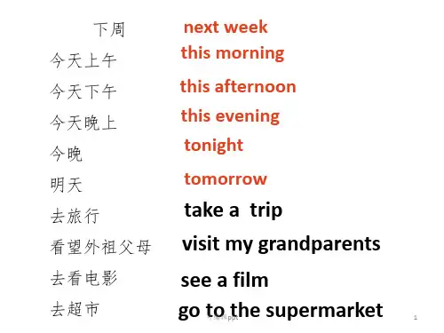 六年级英语上册第三单元-unit3--A-let's-talkppt课件