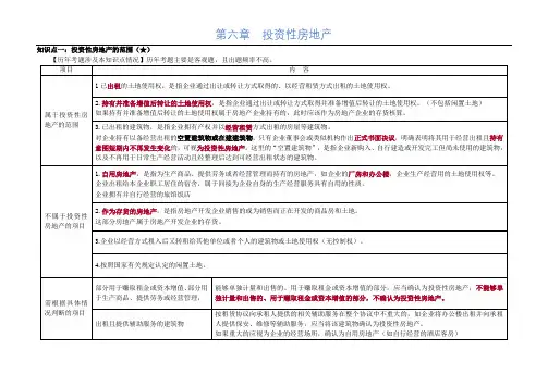 第六章投资性房地产