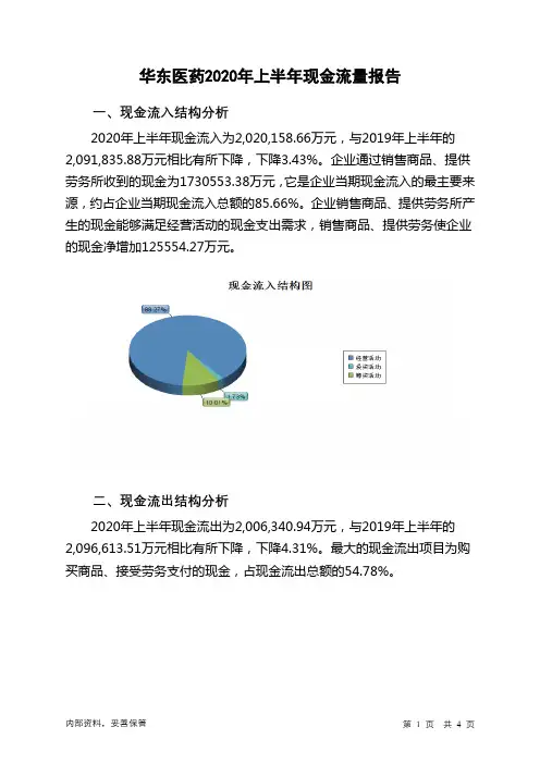 华东医药2020年上半年现金流量报告