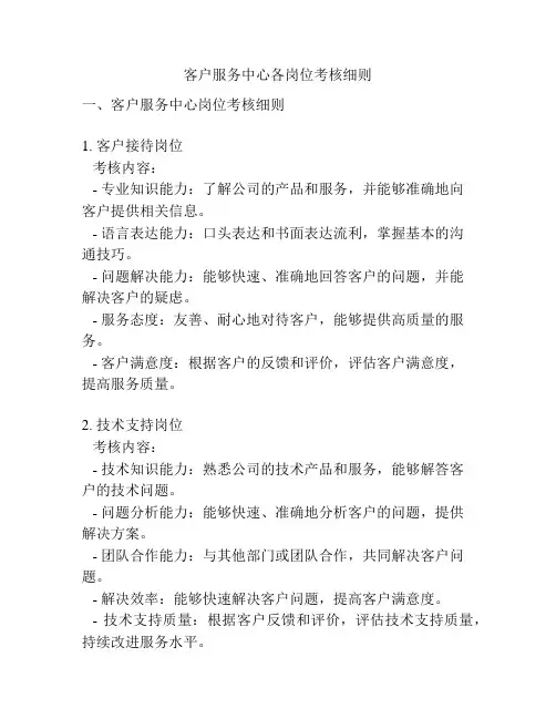 客户服务中心各岗位考核细则