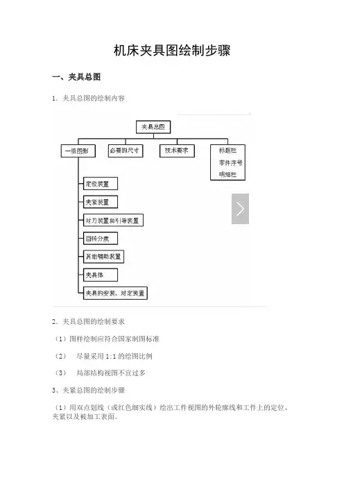 机床夹具图绘制步骤教程