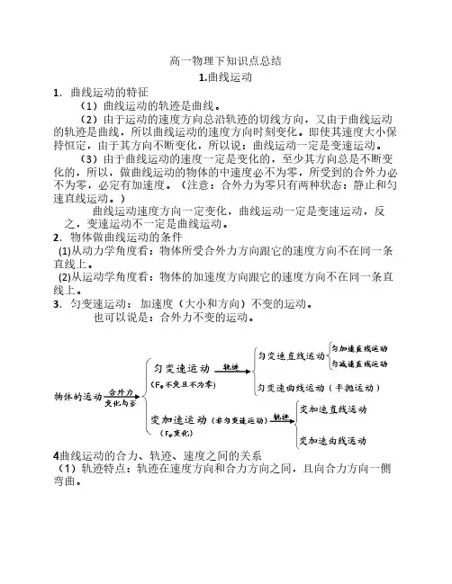 高一物理人教版必修2知识点    总结