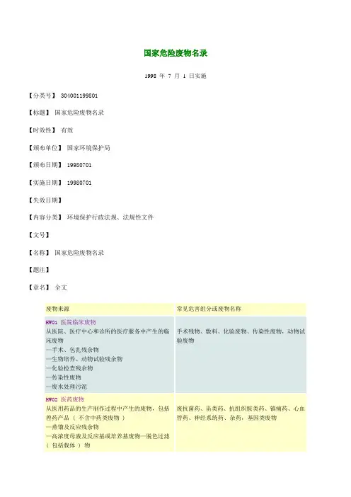 废弃物来源