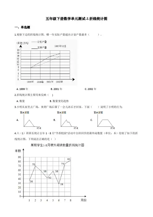 五年级下册数学单元测试-2.折线统计图 苏教版(2014秋)(含答案) 2