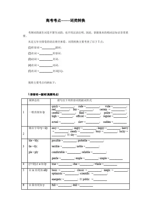 2020高考英语--词类转换练习题(有答案)