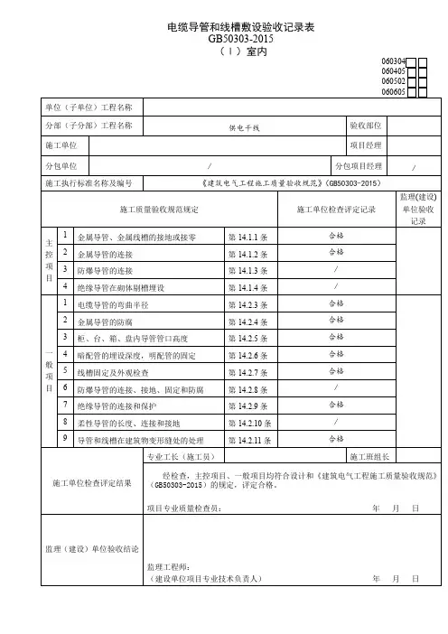 电线导管、电缆导管和线槽敷汇总表