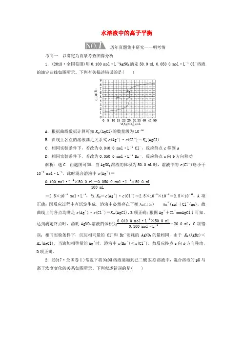 (通用版)2019版高考化学二轮复习 选择题命题区间5 水溶液中的离子平衡(含解析)