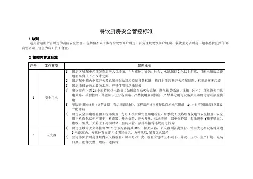 餐饮厨房安全管控标准