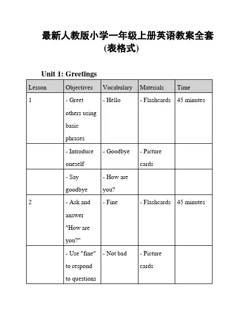 最新人教版小学一年级上册英语教案全套(表格式)