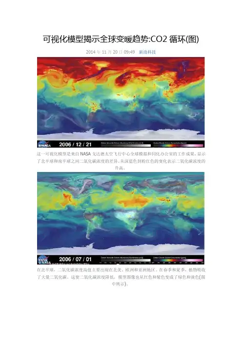 可视化模型揭示全球变暖趋势：CO2循环