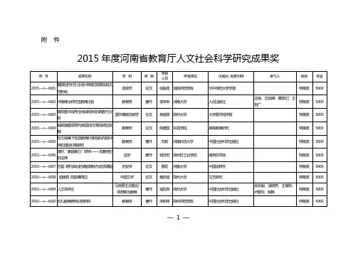 2015年河南省教育厅人文社科成果奖-获奖名单