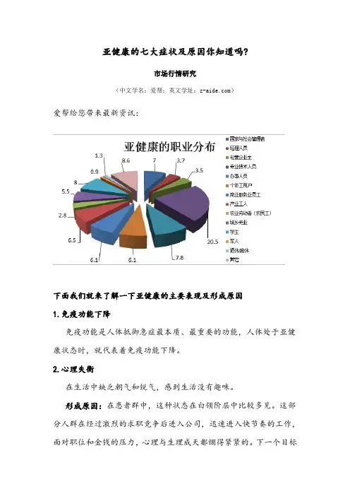 亚健康的七大症状你知道吗