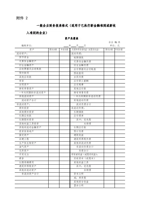 一般企业财务报表格式(已执行新金融准则或新收入准则的企业)