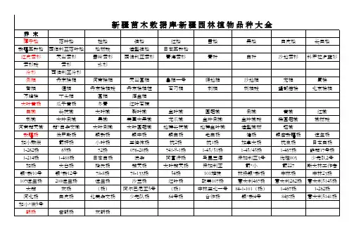 新疆园林植物品种大全