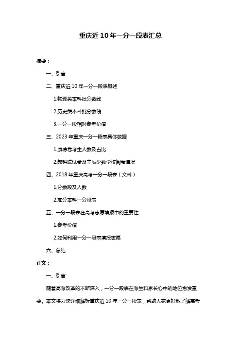 重庆近10年一分一段表汇总