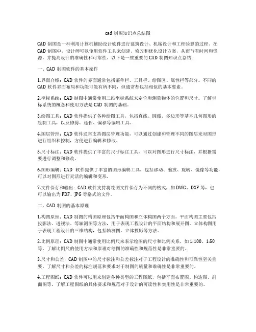 cad制图知识点总结图