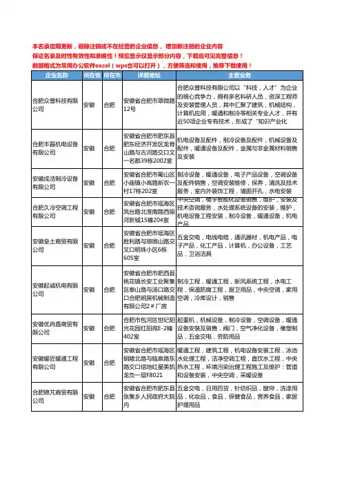 新版安徽省暖通制冷工商企业公司商家名录名单联系方式大全79家