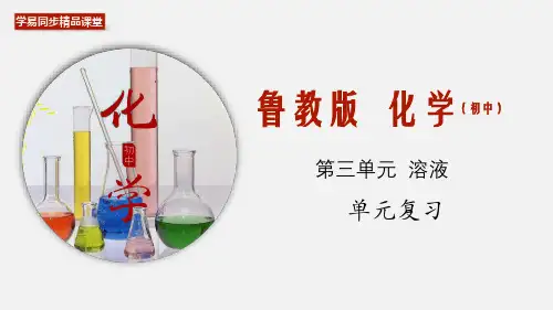 第三单元 溶液(复习课件)-2019-2020学年九年级化学同步精品课堂(鲁教版)