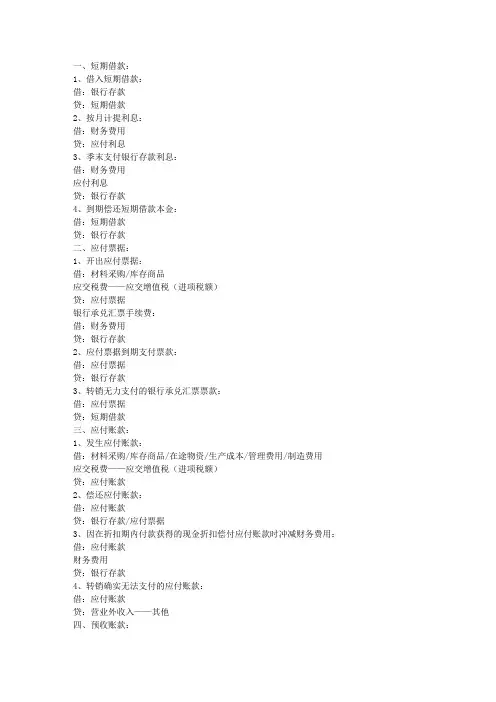 借贷科目