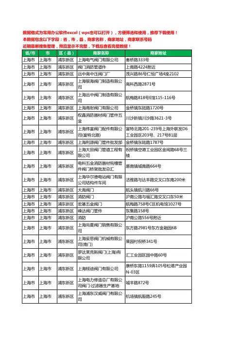 新版上海市上海市浦东新区阀门工商企业公司名录名单黄页大全87家