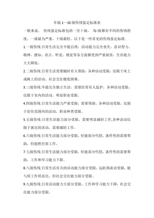 车祸1—10级伤残鉴定标准表