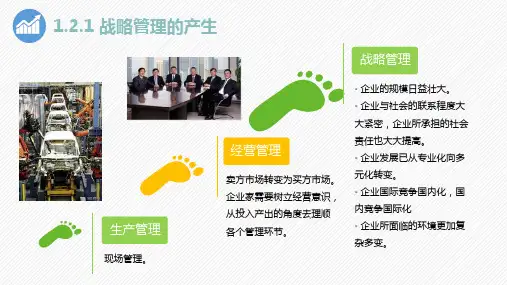 战略管理的构成要素