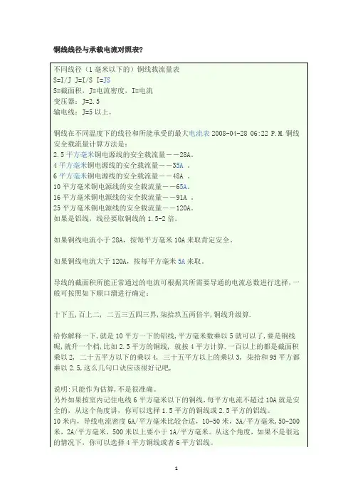 铜线线径与承载电流对照表