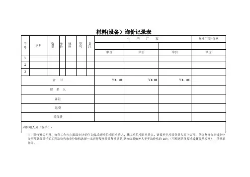 工程材料询价(核价)单【范本模板】