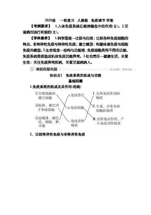 [备考资料】2020届   一轮复习    免疫调节 学案.doc