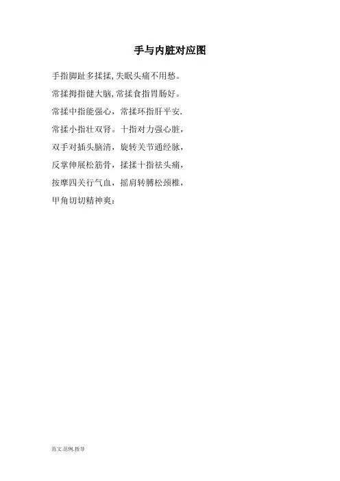 手和内脏对应图
