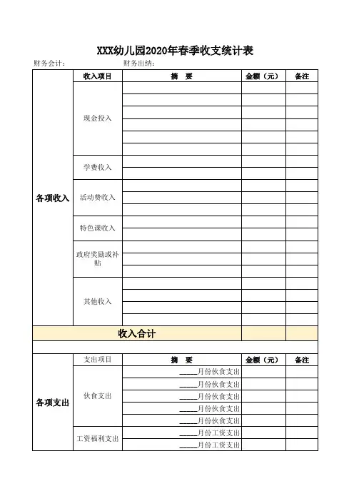 幼儿园财务明细统计表样版