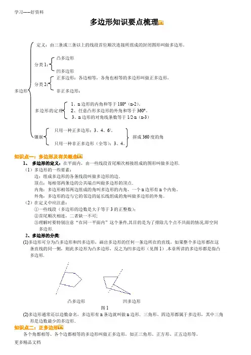 多边形及其内角和知识点汇编