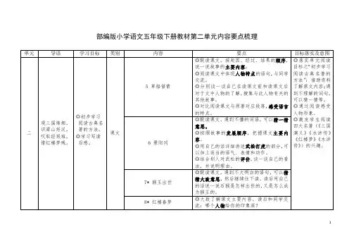 部编五下语文教材第二单元内容要点梳理
