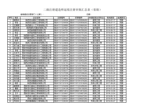 二级建造师延续注册审批汇总表