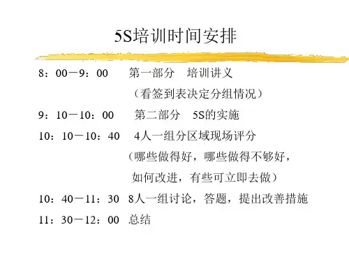 5S现场改善培训教材PPT课件