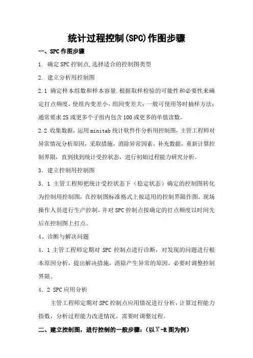 统计过程控制作图步骤