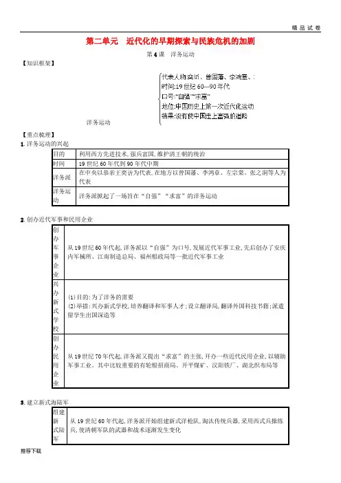 [精品]2019八年级历史上册第二单元近代化早期探索与民族危机加剧第4课洋务运动知识点总结新人教版