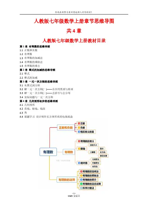 人教版 七年级数学上册章节思维导图集图片版