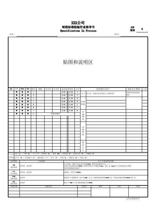 SIP---制程检验标准