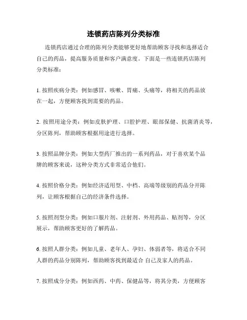 连锁药店陈列分类标准