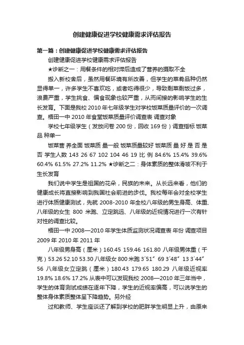创建健康促进学校健康需求评估报告