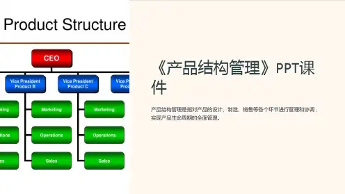 《产品结构管理》课件