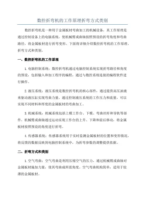 数控折弯机的工作原理折弯方式类别