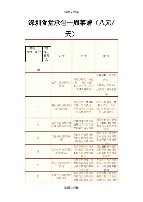 企业员工食堂菜谱之欧阳文创编