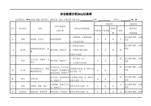 消防水泵安全检查分析scl记录表
